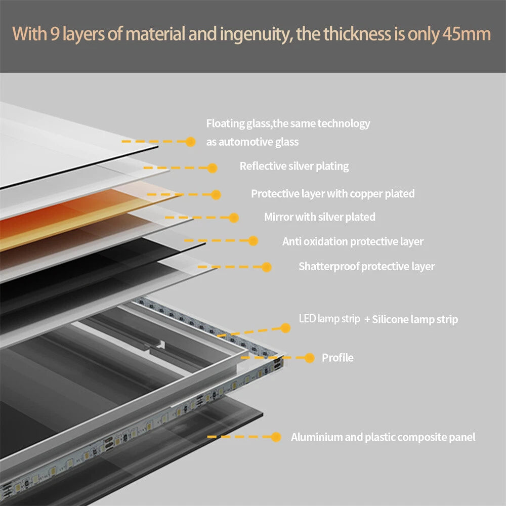 Bathroom Mirror Backlight Anti-Fog Dimmable Wall Vanity Mirrors Memory 3 Colors